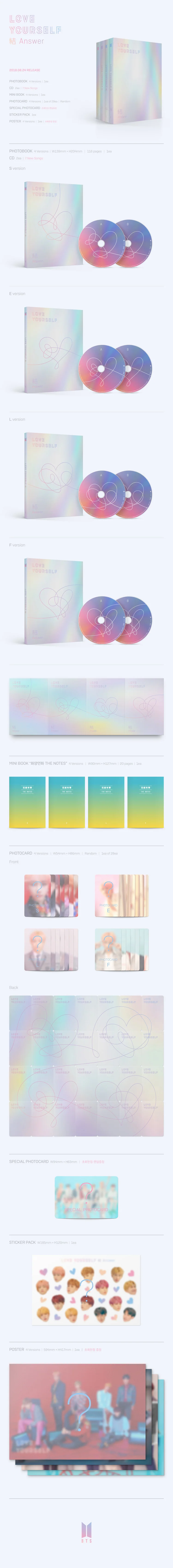 Contenido de BTS Love Yourself 結 'Answer' Repackage Album