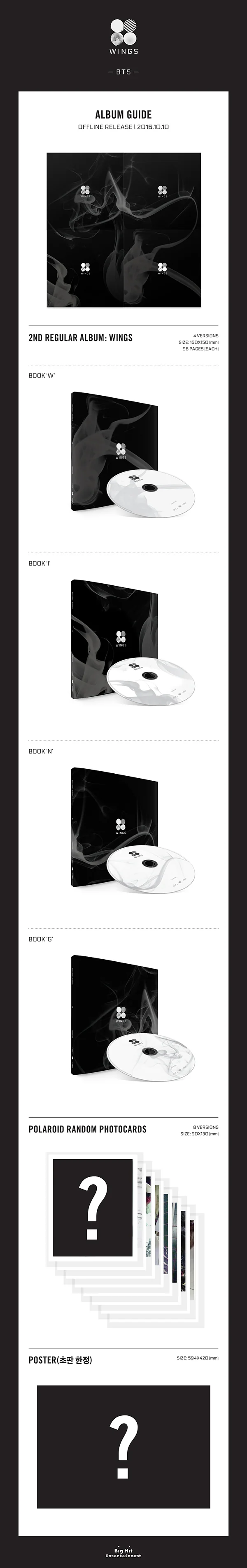 Contenido de BTS WINGS 2nd Studio Album