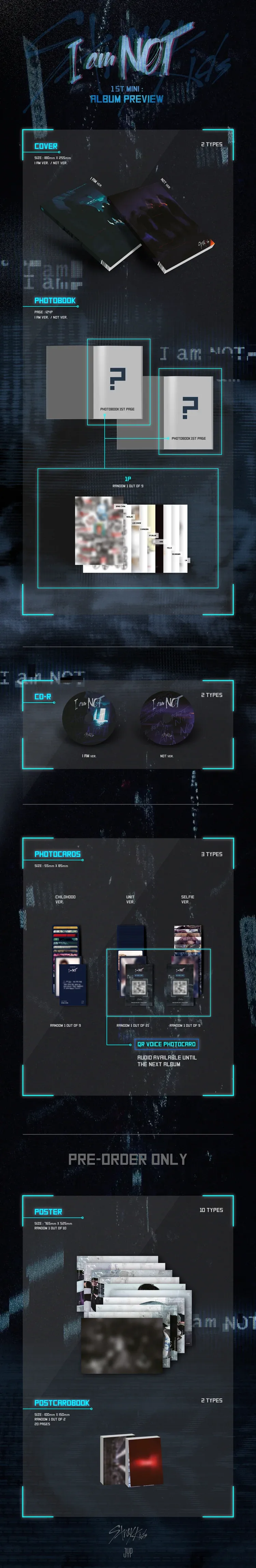 Contenido de Stray Kids I am NOT 1st Mini Album