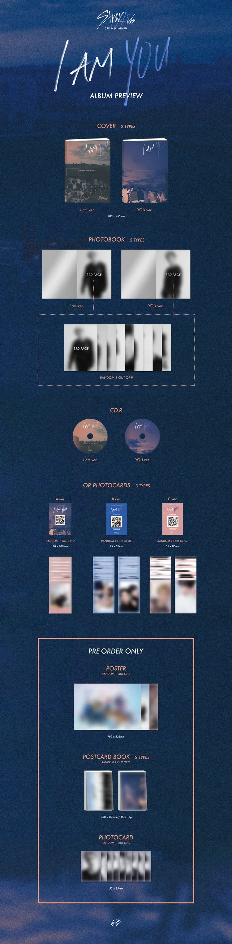 Contenido de Stray Kids I am YOU 3rd Mini Album
