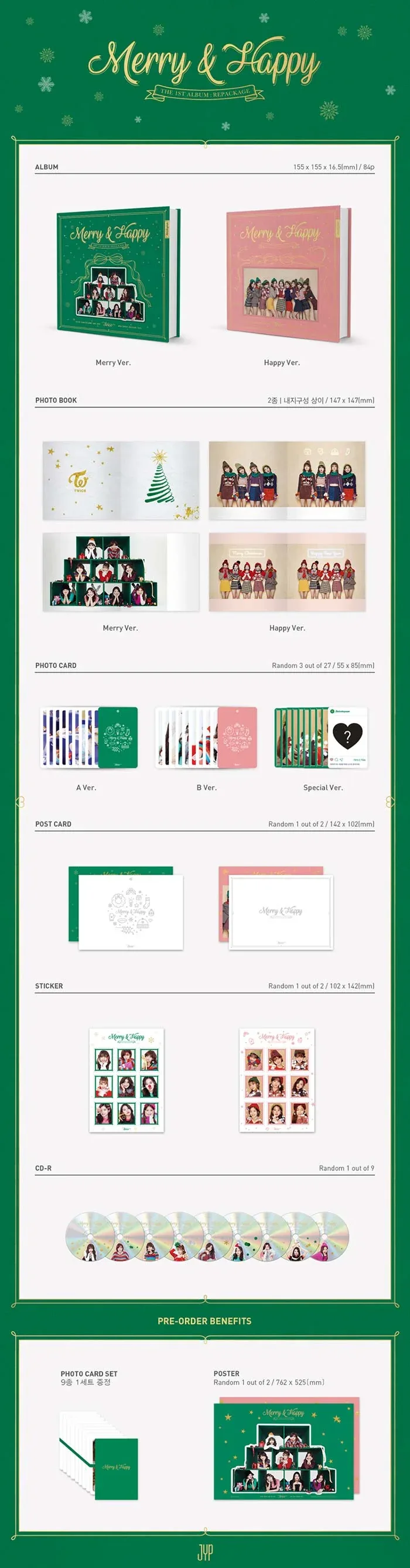 Contenido de TWICE Merry & Happy 1st Album · Repackage