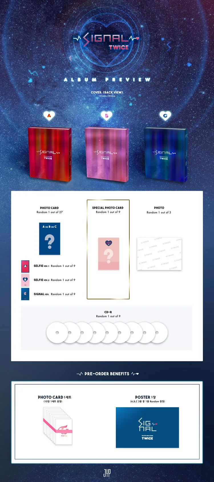 Contenido de TWICE SIGNAL 4th Mini Album
