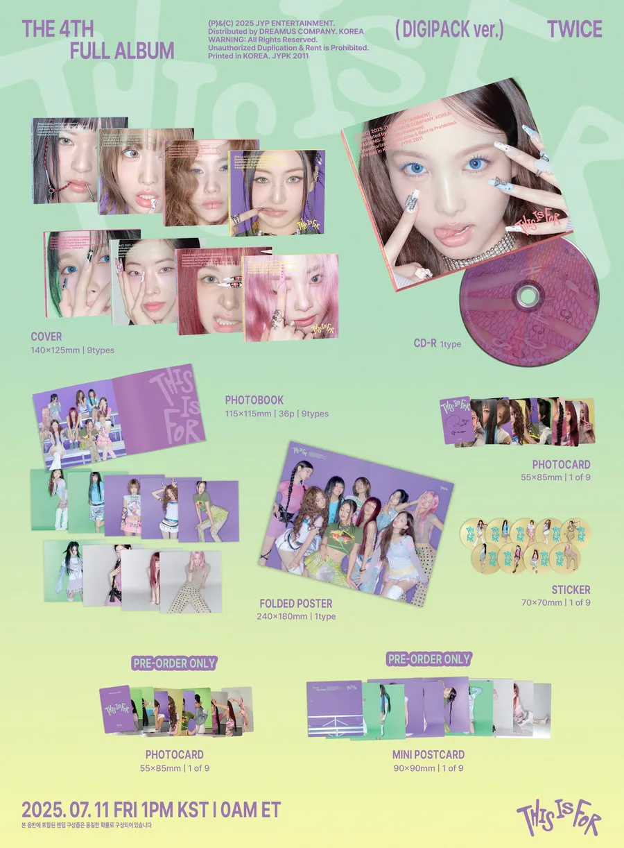 Contenido de TWICE THIS IS FOR Digipack Ver.