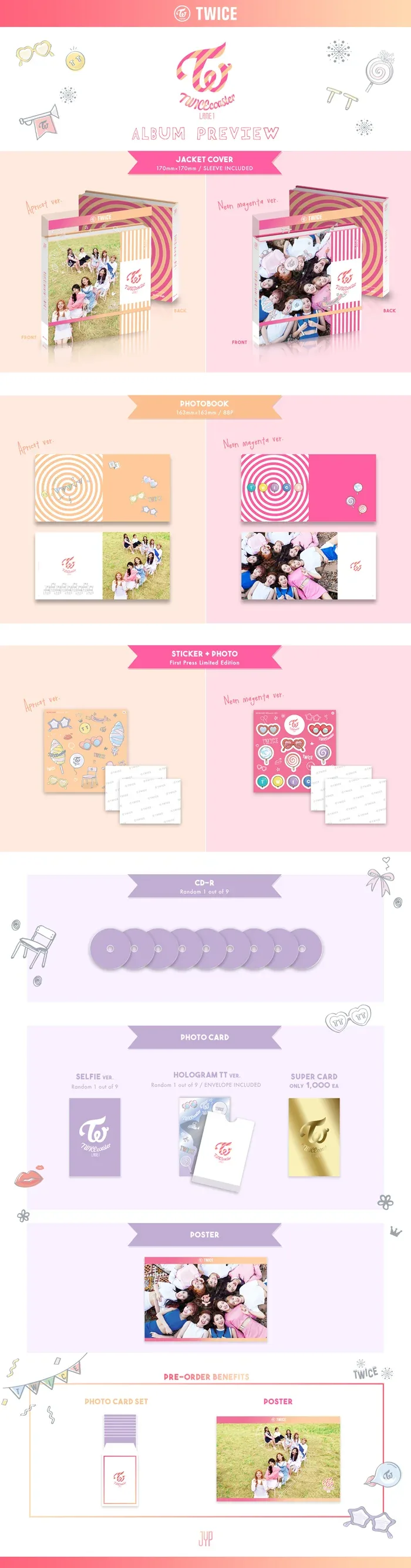 Contenido de TWICE TWICEcoaster : LANE 1 3rd Mini Album · TT