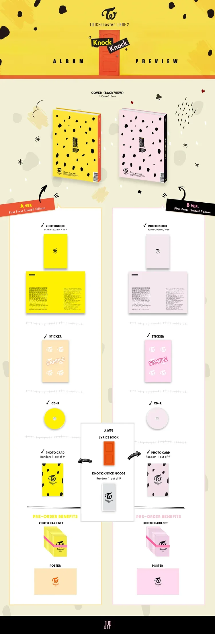 Contenido de TWICE TWICEcoaster : LANE 2 Special Album